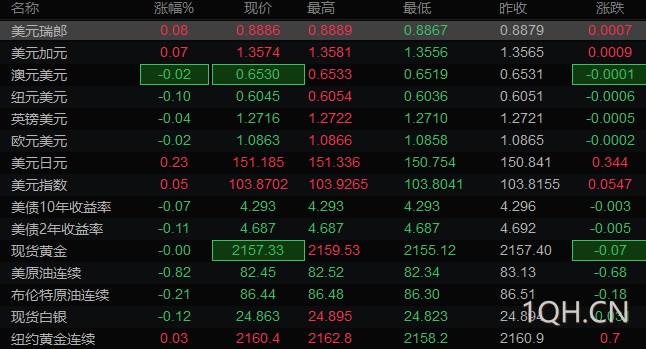 图片点击可在新窗口打开查看