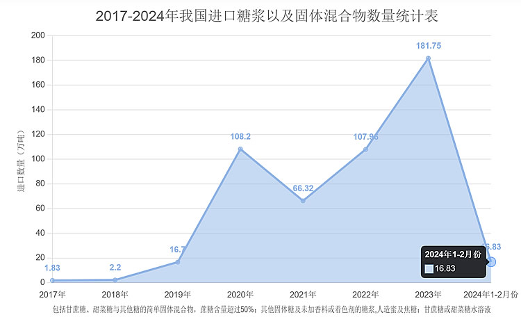 点击这里查看动态图