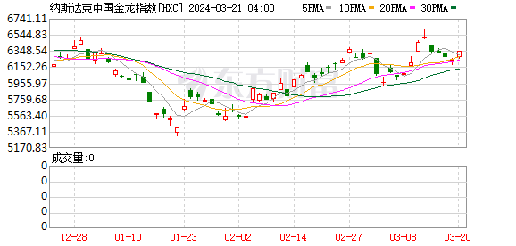 K图 HXC_0