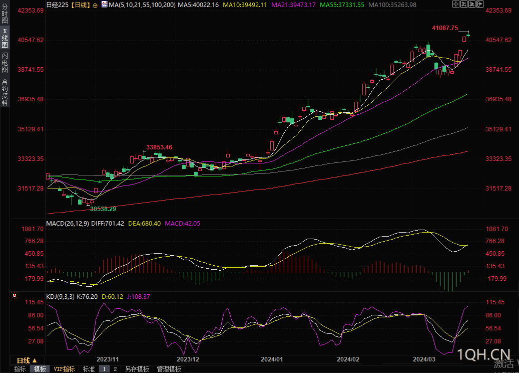 图片点击可在新窗口打开查看