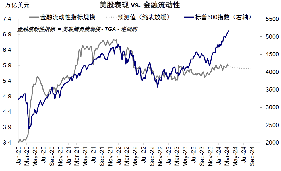 资料来源:Bloomberg,中金公司研究部