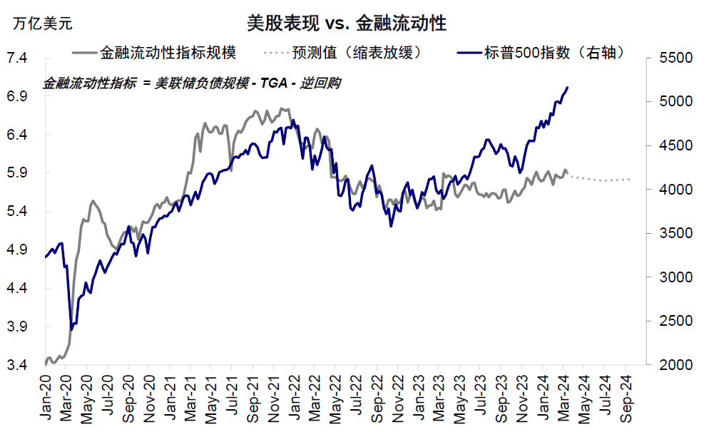 资料来源:Bloomberg,中金公司研究部