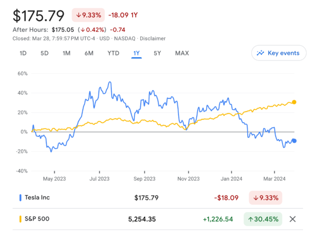 风险提示及免责条款