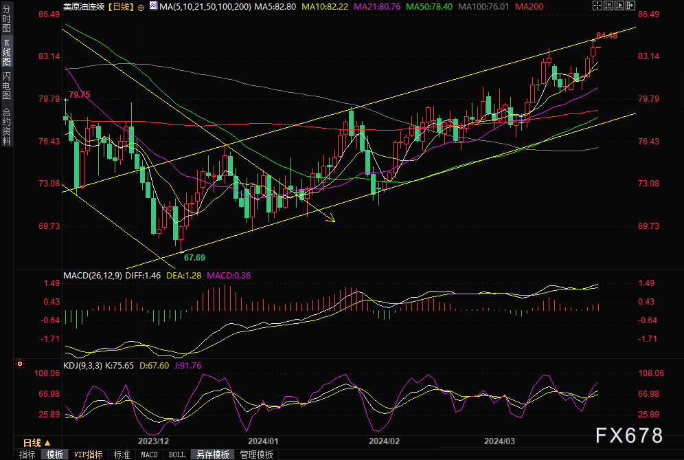 图片点击可在新窗口打开查看