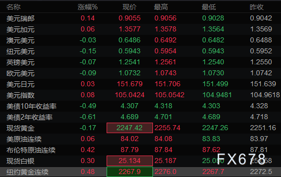 图片点击可在新窗口打开查看