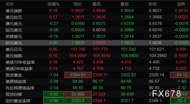 图片点击可在新窗口打开查看
