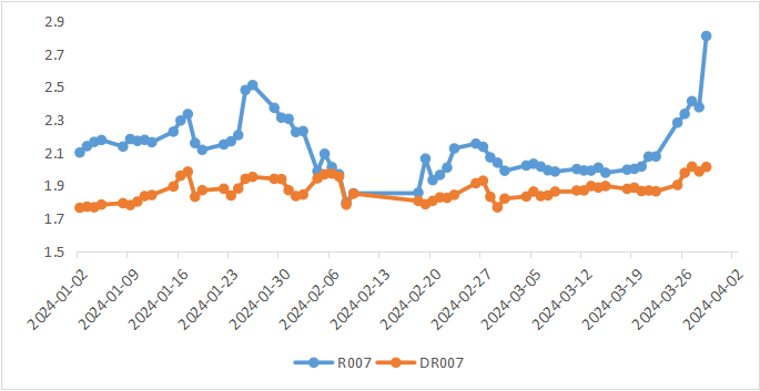 数据来源：Wind，光信研究院