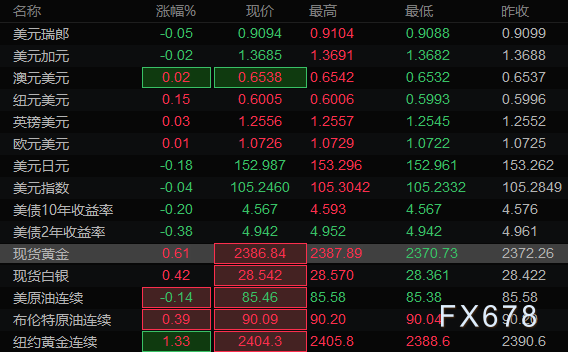 图片点击可在新窗口打开查看