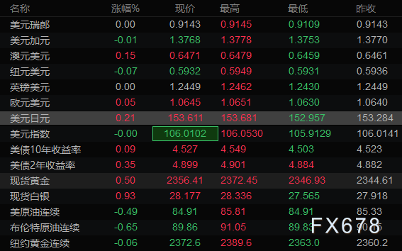 图片点击可在新窗口打开查看