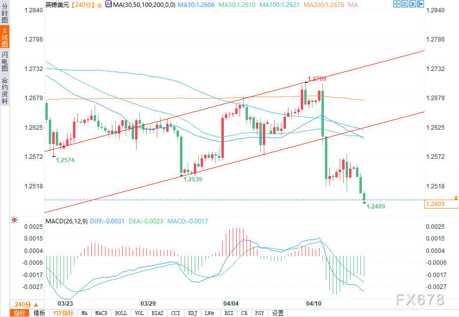 图片点击可在新窗口打开查看