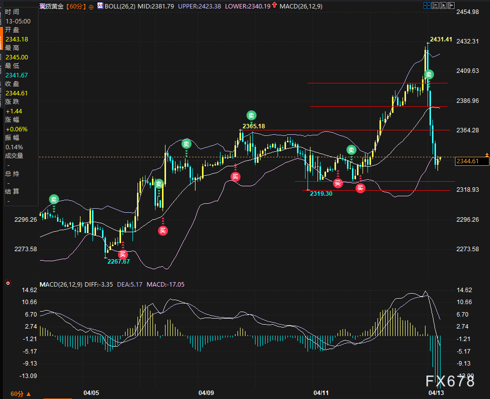 图片点击可在新窗口打开查看