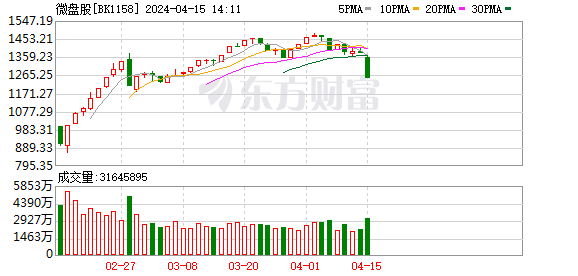 K图 BK1158_0