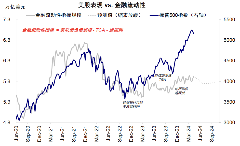 资料来源:Bloomberg,中金公司研究部