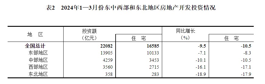 表2.png