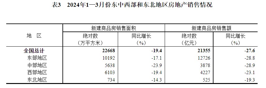 表3.png