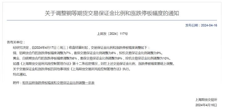 今起调整！涉及黄金白银&nbsp;