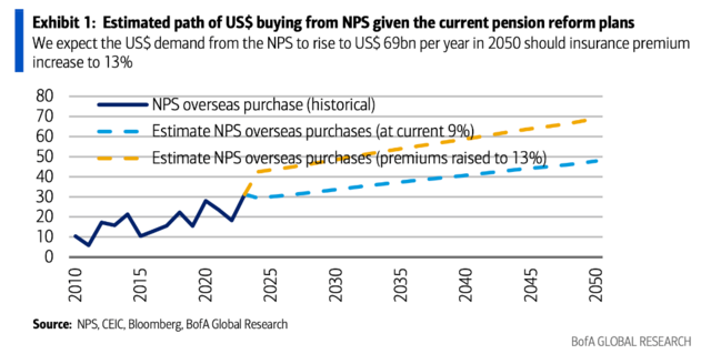 风险提示及免责条款