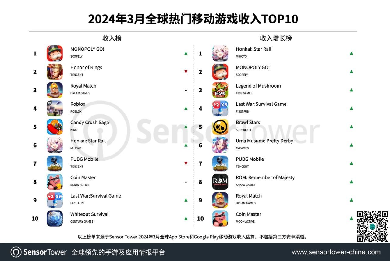 1713407890930969.jpg 游戏.jpg
