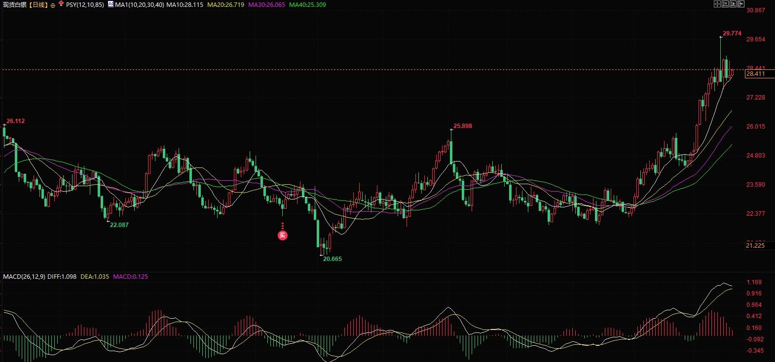 图片点击可在新窗口打开查看