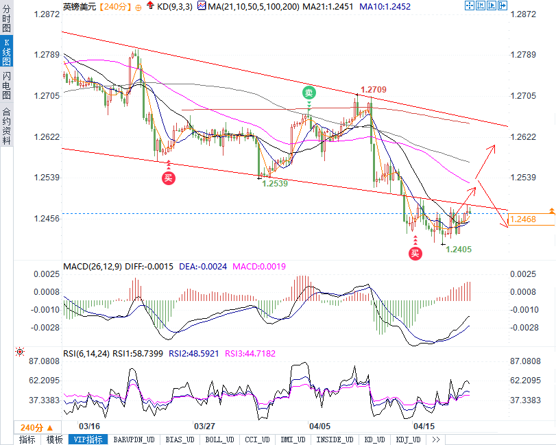 图片点击可在新窗口打开查看