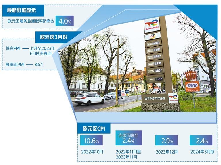 4月3日，汽车驶过德国首都柏林的一家加油站。 新华社记者 任鹏飞摄