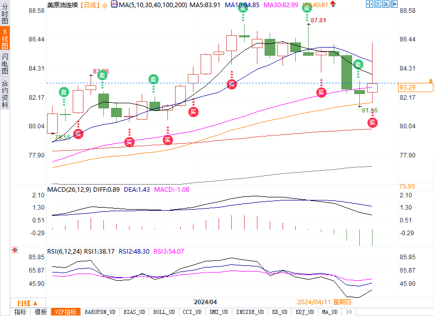 图片点击可在新窗口打开查看