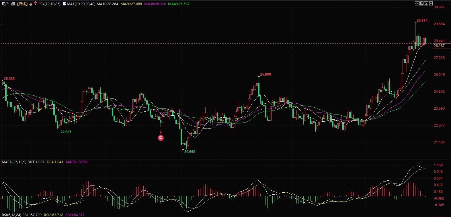 图片点击可在新窗口打开查看