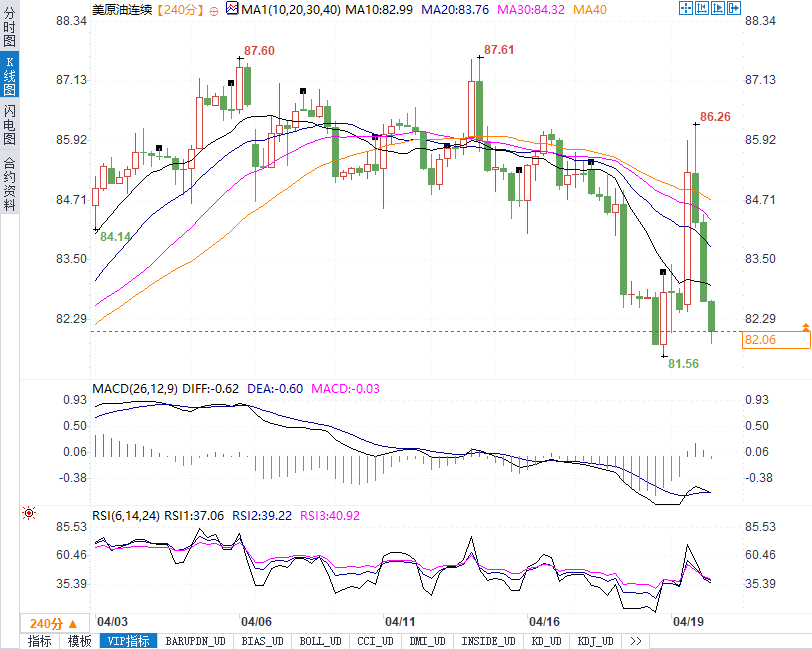 图片点击可在新窗口打开查看