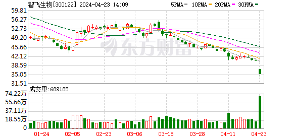 K图 300122_0