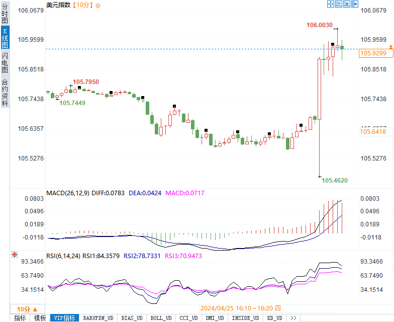 图片点击可在新窗口打开查看