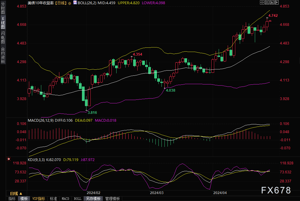 图片点击可在新窗口打开查看