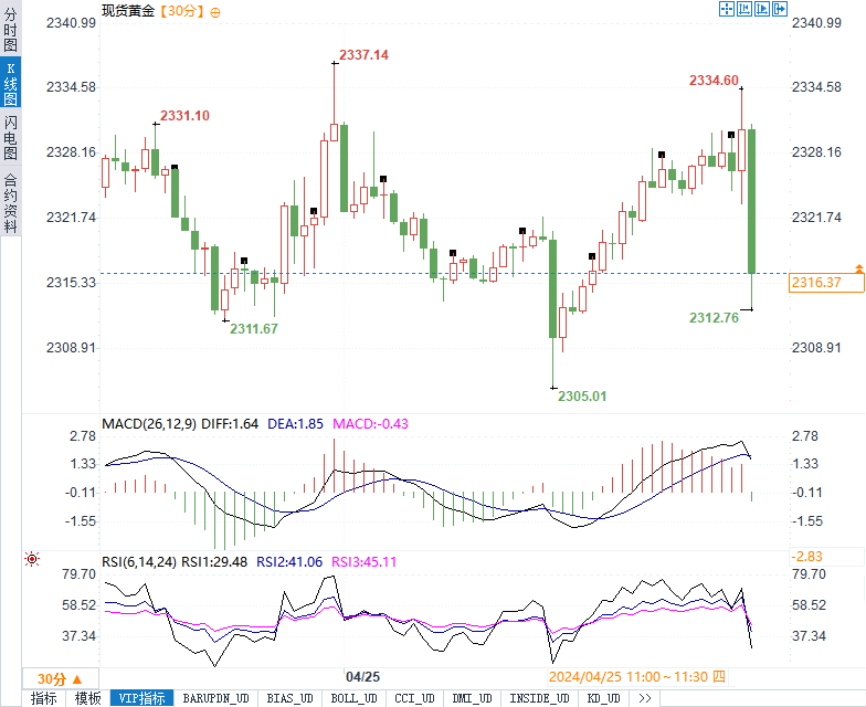 图片点击可在新窗口打开查看