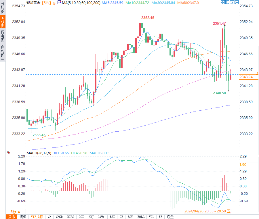 图片点击可在新窗口打开查看
