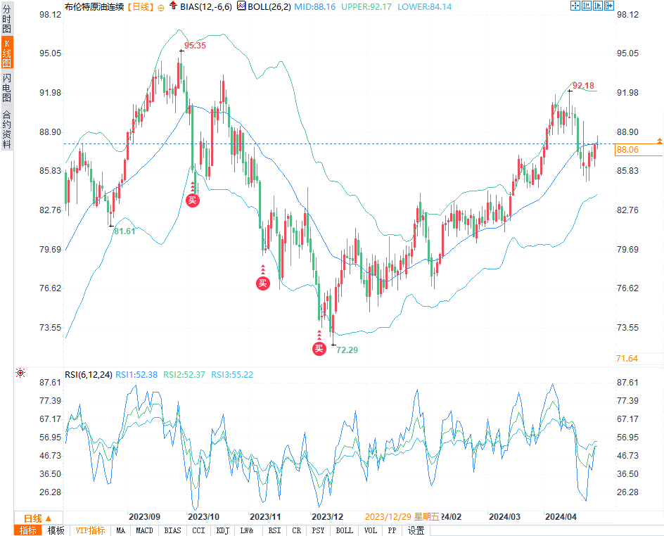 图片点击可在新窗口打开查看