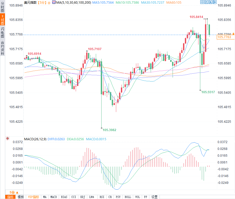 图片点击可在新窗口打开查看