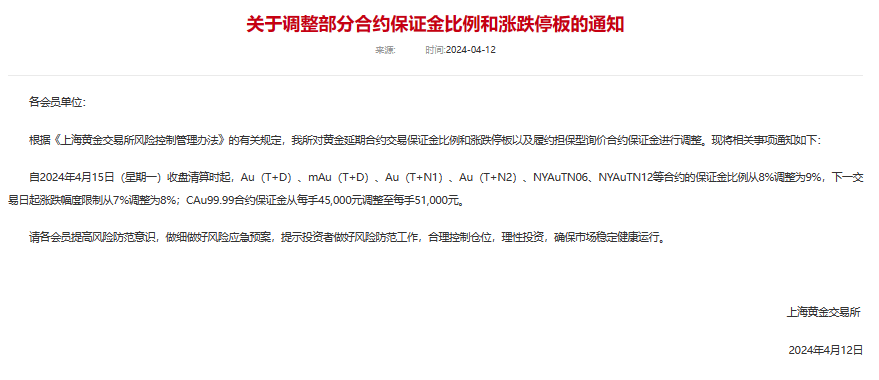 图片来源：上海黄金交易所网站