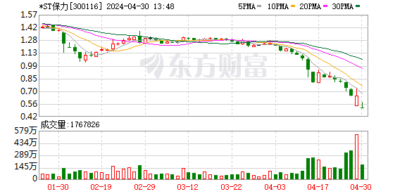 K图 300116_0