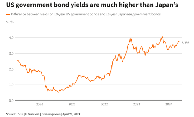 风险提示及免责条款