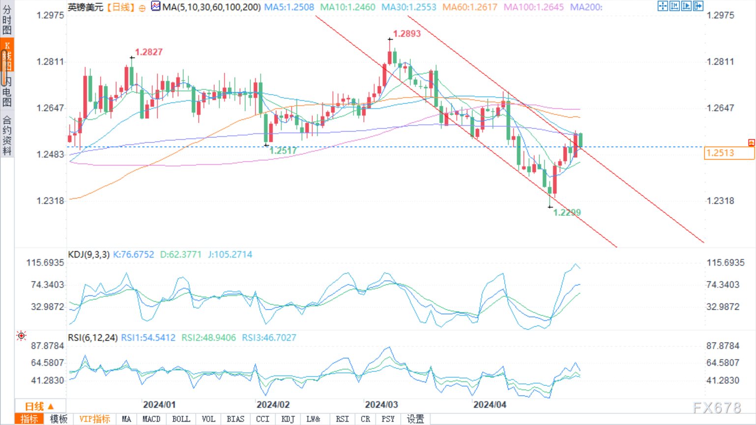 图片点击可在新窗口打开查看