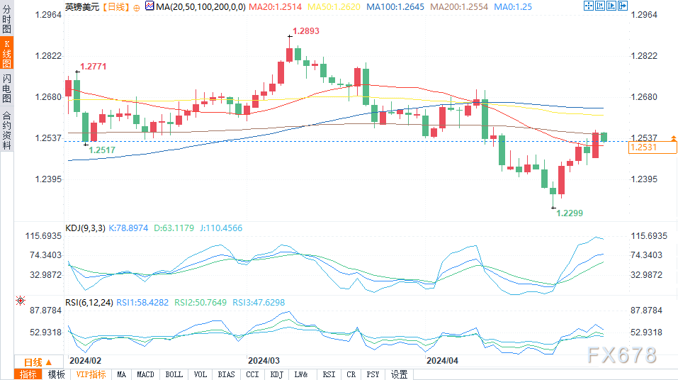 图片点击可在新窗口打开查看