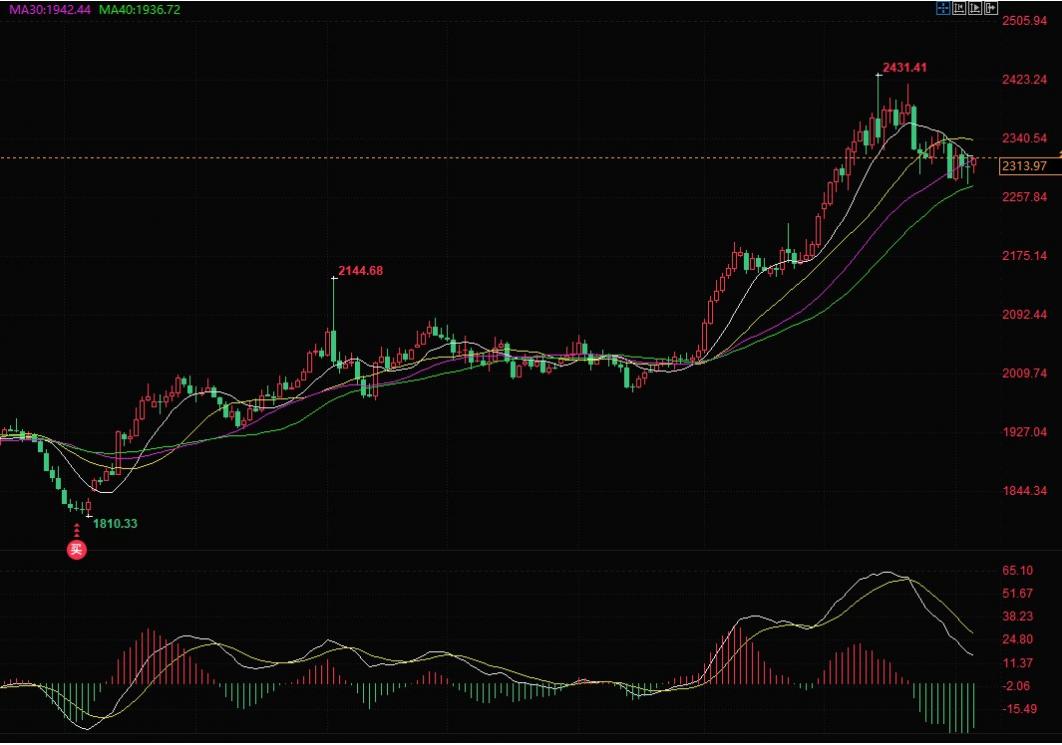 图片点击可在新窗口打开查看