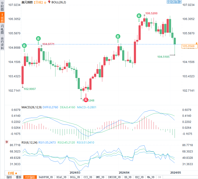 图片点击可在新窗口打开查看