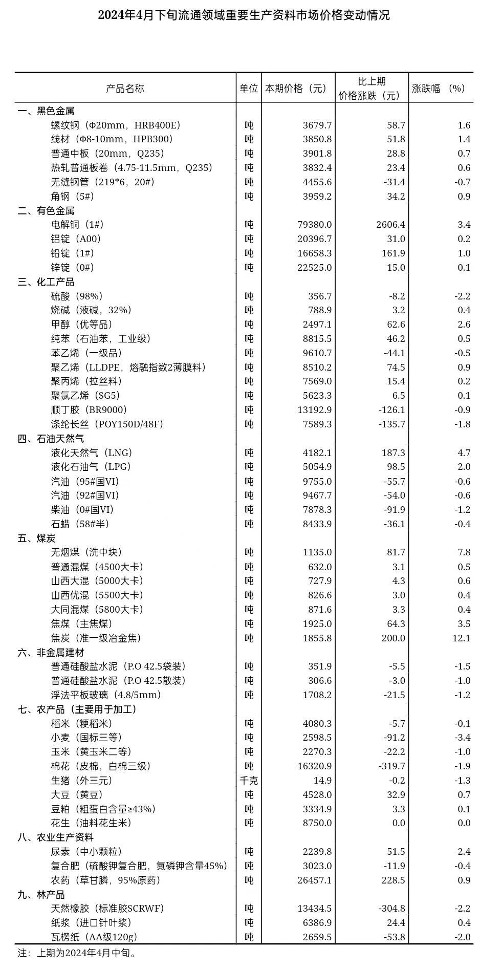 1715047098765649.jpg 微信图片_20240507095756.jpg