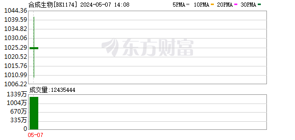 K图 BK1174_0