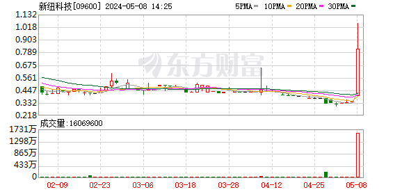 K图 09600_0