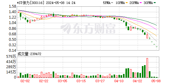 K图 300116_0