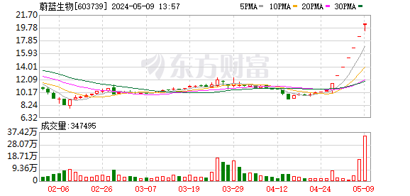 K图 603739_0