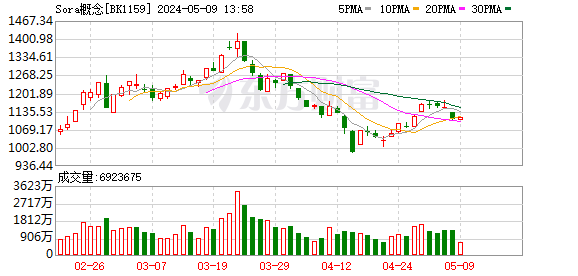 K图 BK1159_0