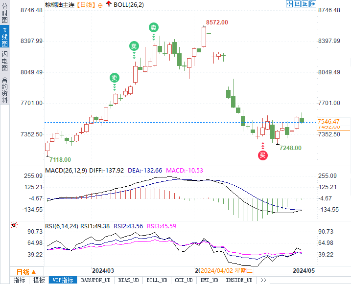 图片点击可在新窗口打开查看