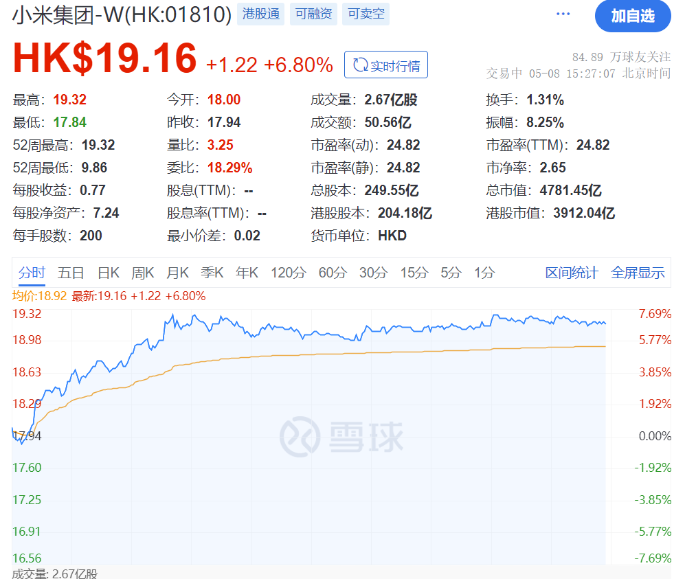 摩根士丹利发布最新报告，预计近期中资股的涨势将减弱，不宜在指数层面追涨，建议关注个股和主题投资机会。